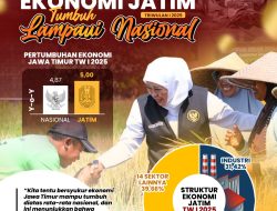 Pertumbuhan Ekonomi Jatim Melesat 5% Ungguli Nasional, TPT Turun Jadi 3,61%