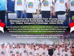 Festival Mangrove Jadi Momentum Kuatkan Potensi Ekonomi Biru di Jatim, Gubernur Khofifah Ajak Semua Pihak Jaga Ekosistem Mangrove