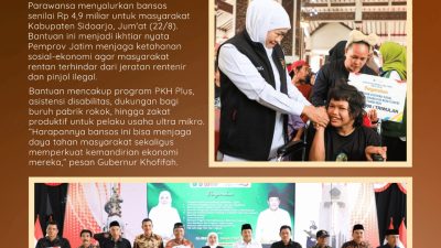 Gubernur Khofifah Salurkan Bantuan Sosial  Rp 4,9 Miliar Untuk Masyarakat Sidoarjo, Perkuat Ketahanan Ekonomi Cegah Jeratan Rentenir dan Pinjol Ilegal