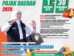 Sambut Hari Jadi ke-80, Gubernur Khofifah Hadirkan Kado Spesial Pembebasan Pajak Daerah Untuk Masyarakat Jatim