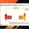 Perang Rare Earth AS-Tiongkok, Ekonom: Indonesia Harus Bangun Ekonomi “Anti-Fragile”