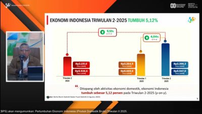 Perang Rare Earth AS-Tiongkok, Ekonom: Indonesia Harus Bangun Ekonomi “Anti-Fragile”