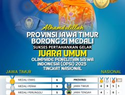 Olimpiade Penelitian Siswa Nasional 2025, Jawa Timur Pertahankan Gelar Juara Umum