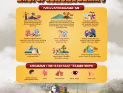 Gunung Semeru Naik ke Level Awas, Gubernur Khofifah Minta Warga Tinggalkan Zona Bahaya