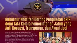 Gubernur Khofifah Dorong APIP Tingkatkan Efektivitas Pengawasan, Wujudkan Tata Kelola Pemerintahan di Jatim Anti Korupsi, Transparan dan Akuntabel
