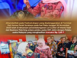 IKM Jatim Raih Kesepakatan LoI Rp 3,95 Triliun dengan Malaysia, Gubernur Khofifah Sambut Optimistis Pertumbuhan Ekspor