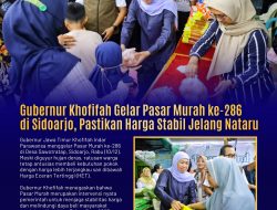 Meski Diguyur Hujan, Pasar Murah ke-286 di Sawotratap Tetap Dipadati Warga; Khofifah Pastikan Harga Jelang Nataru Stabil