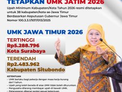Gubernur Khofifah Resmi Tetapkan UMK Jatim 2026 Naik 6,09 Persen dan UMSK di 11 Kabupaten/Kota