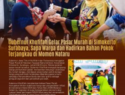 Gubernur Khofifah Hadirkan Pasar Murah di Kawasan Padat Simokerto untuk Kendalikan Harga Saat Nataru