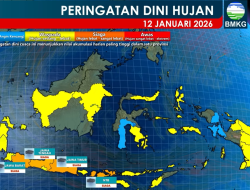 BMKG Himbau Waspada Hujan Lebat di Jawa dan NTB