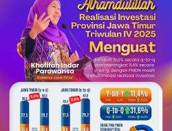 Realisasi Investasi Tembus Rp147,7 Triliun Sepanjang Tahun 2025, Gubernur Khofifah: Bukti Kepercayaan Investor Terhadap Stabilitas Jatim