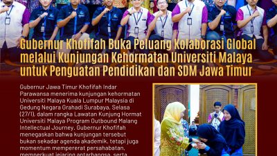 Gubernur Khofifah Terima Kunjungan Kehormatan Universiti Malaya, Buka Ruang Kolaborasi Perkuat Pembangunan SDM Berkelanjutan di Jatim