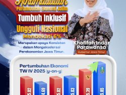 Ekonomi Jawa Timur Tumbuh Inklusif Mendekati 6 Persen YoY, Gubernur Khofifah Tegaskan Konsistensi Akselerasi Perekonomian Jatim