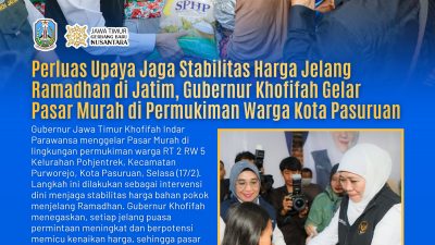 Perluas Upaya Jaga Stabilitas Harga Bahan Pokok Saat Ramadhan di Jatim, Gubernur Khofifah Gelar Pasar Murah di Permukiman Warga Kota Pasuruan