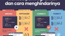 Kesalahan Umum Belajar Bahasa Pemrograman dan Cara Menghindarinya