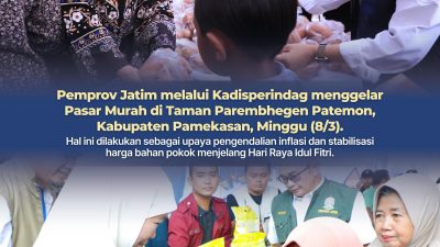 Antusiasme Tinggi Warga Pamekasan di Pasar Murah, Gubernur Khofifah Pastikan Ketersediaan Bahan Pokok