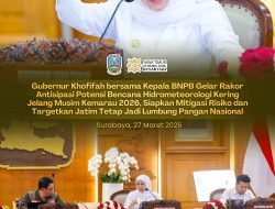 Pemprov Jatim Bersama Kepala BNPB Gelar Rakor Penanganan Dampak Bencana Hidrometeorologi dan Mitigasi Musim Kemarau, Gubernur Khofifah Siapkan Langkah Antisipatif dan Pemetaan Risiko Kekeringan