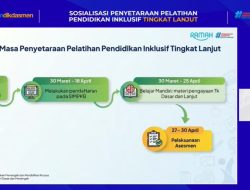 Pendaftaran Pelatihan Guru Inklusif Diperpanjang, Kemendikdasmen Beri Kesempatan Tambahan