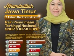 Bukti Nyata Kualitas SDM Terus Meningkat, Gubernur Khofifah: Alhamdulillah, Jatim Terbanyak Lolos SNBP 7 Tahun Berturut-turut