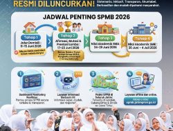 Gubernur Khofifah Luncurkan SPMB Jatim 2026: Pastikan Proses Transparan, Akuntabel dan Berkeadilan