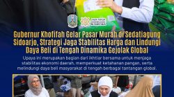 Gubernur Khofifah Gelar Pasar Murah di Sedatiagung Sidoarjo, Jaga Stabilitas Harga dan Daya Beli