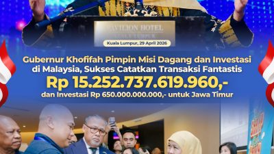Gubernur Khofifah Pimpin Misi Dagang Jatim–Malaysia, Transaksi Tembus Rp15,25 Triliun