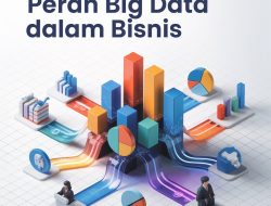 Peran Big Data dalam Bisnis