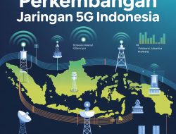 Perkembangan Jaringan 5G Indonesia