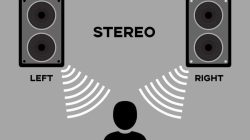 Mengenal Audio Stereo: Cara Headset Memisahkan Suara Kiri dan Kanan