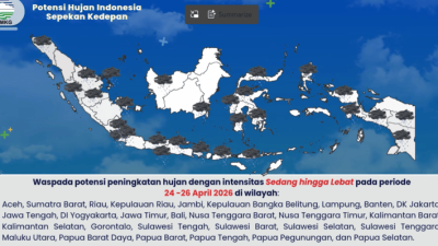Penguatan Monsun Australia Picu Awal Musim Kemarau di Indonesia