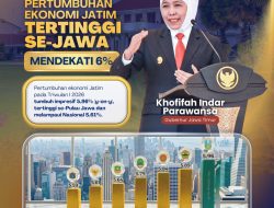 Ekonomi Jatim Tumbuh Hampir 6 Persen dan Tertinggi se-Jawa, Gubernur Khofifah Sebut Bukti Ketahanan Ekonomi