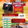 Gubernur Khofifah Apresiasi Dominasi Prestasi Nasional Jatim dengan 45.839 Medali SIMT Puspresnas
