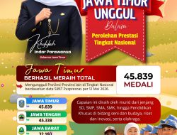 Gubernur Khofifah Apresiasi Dominasi Prestasi Nasional Jatim dengan 45.839 Medali SIMT Puspresnas