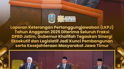 LKPJ Gubernur Jatim TA 2025 Diterima Seluruh Fraksi DPRD, Gubernur Khofifah Soroti Pentingnya Sinergi Pembangunan
