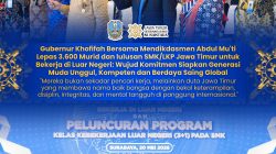 Gubernur Khofifah dan Abdul Mu’ti Lepas 3.600 Lulusan SMK/LKP Jatim untuk Bekerja di Luar Negeri
