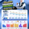 Gubernur Khofifah Sebut Penurunan Pengangguran Jatim Bukti Ekonomi Daerah Semakin Menguat