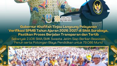 Gubernur Khofifah Tinjau Langsung Pelayanan Verifikasi SPMB Tahun Ajaran 2026/2027 di SMA Surabaya, Pastikan Proses Berjalan Transparan dan Tertib