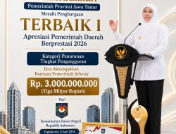 Raih Penghargaan Kemendagri Kategori Pemda Terbaik dalam Penurunan Pengangguran, Gubernur Khofifah: Alhamdulillah, Hasil Sinergi Semua Elemen