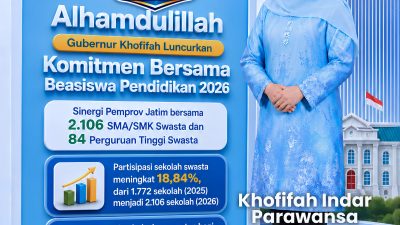 Perkuat Akses Pendidikan, Gubernur Khofifah Luncurkan 143 Ribu Kuota Beasiswa untuk Pelajar dan Mahasiswa Bersama SMA, SMK dan Perguruan Tinggi Swasta Se- Jatim