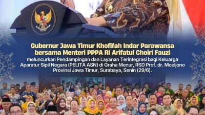 Gubernur Khofifah Bersama Menteri PPPA Luncurkan PELITA ASN pada Peringatan Harganas, Perkuat Ketahanan Keluarga Aparatur Sipil Negara