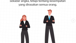 Mengapa Perempuan Masih Tertinggal dalam Ekonomi? Ini Langkah yang Disiapkan Pemerintah