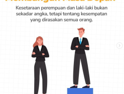 Mengapa Perempuan Masih Tertinggal dalam Ekonomi? Ini Langkah yang Disiapkan Pemerintah
