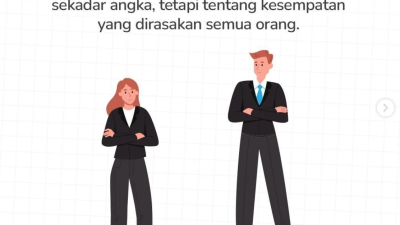 Mengapa Perempuan Masih Tertinggal dalam Ekonomi? Ini Langkah yang Disiapkan Pemerintah