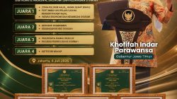 Jatim Borong Delapan Penghargaan Anugerah Adinata Syariah 2026, Gubernur Khofifah Ajak Wujudkan Jatim Pusat Pengembangan Ekosistem Ekonomi Syariah Nasional