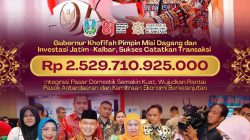 Gubernur Khofifah Menyampaikan Nota Keuangan Raperda P-APBD 2026 kepada DPRD, Tingkatkan Target Pendapatan Menjadi 26,4 Trilliun