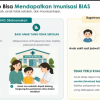 Lindungi Anak dari PD3I, Kemenkes Resmi Mulai Bulan Imunisasi Anak Sekolah (BIAS) 2026