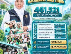 Ringankan Beban Masyarakat, Pemprov Jatim Bebaskan Pajak Hampir Rp1 Miliar Selama Periode Agustus