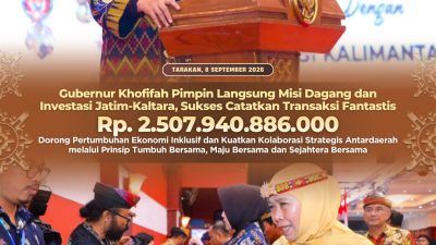 Misi Dagang Jatim–Kaltara Raup Transaksi Rp2,5 Triliun, Khofifah Dorong Perluasan Kerja Sama