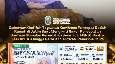 Gubernur Khofifah Tegaskan Komitmen Percepat Bantuan Stimulan Perumahan Swadaya di Jatim saat Rakor Percepatan BSPS, Melalui Desk Khusus hingga Perkuat Verifikasi Penerima Bantuan