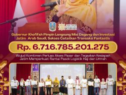 Gubernur Khofifah Pimpin Langsung Misi Dagang dan Investasi Jatim–Arab Saudi, Sukses Catatkan Potensi Transaksi Fantastis Rp6,71 triliun
